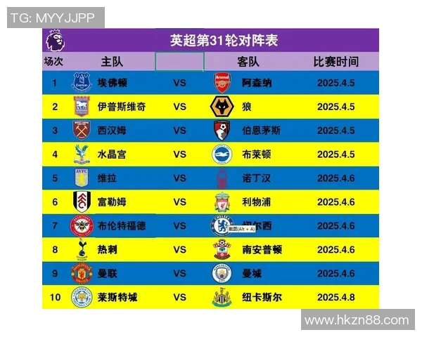 英超对阵意甲球队：英超与意甲球队的对决历程与比赛分析