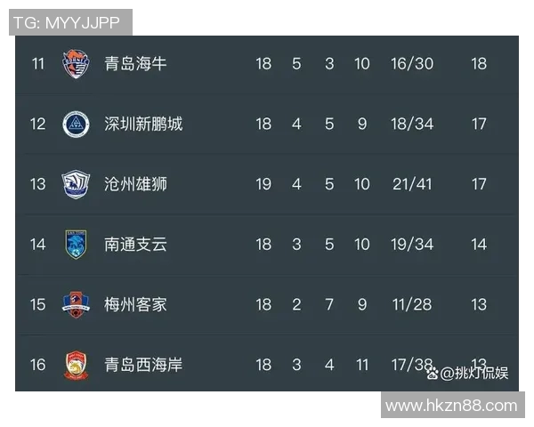 中超联赛精彩直播：实时战况分析与球员表现全程追踪