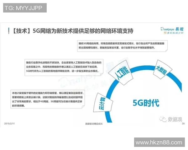 数字时代创新浪潮:网络科技引领全球产业变革与未来发展趋势解析 数字时代创新浪潮:网络科技引领全球产业变革与未来发展趋势解析