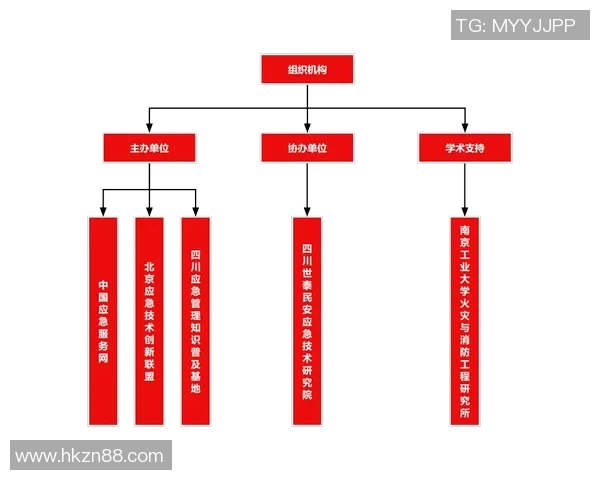 赛事组织创新模式与管理策略研究：提升赛事品质与观众体验的实践与思考